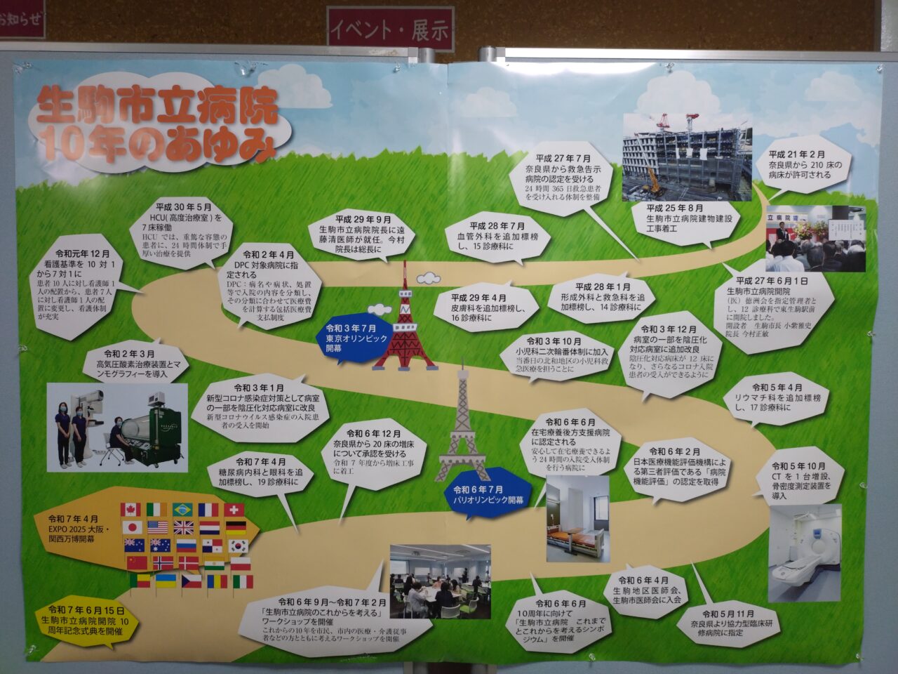 生駒市立病院開院10周年記念式典