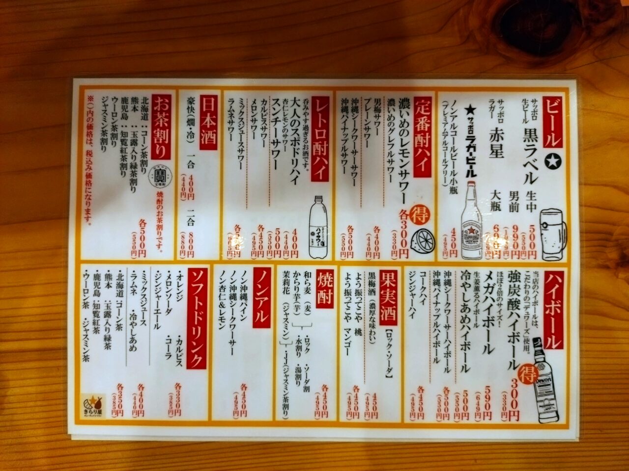 ギョーザとアジフライ　きらり屋