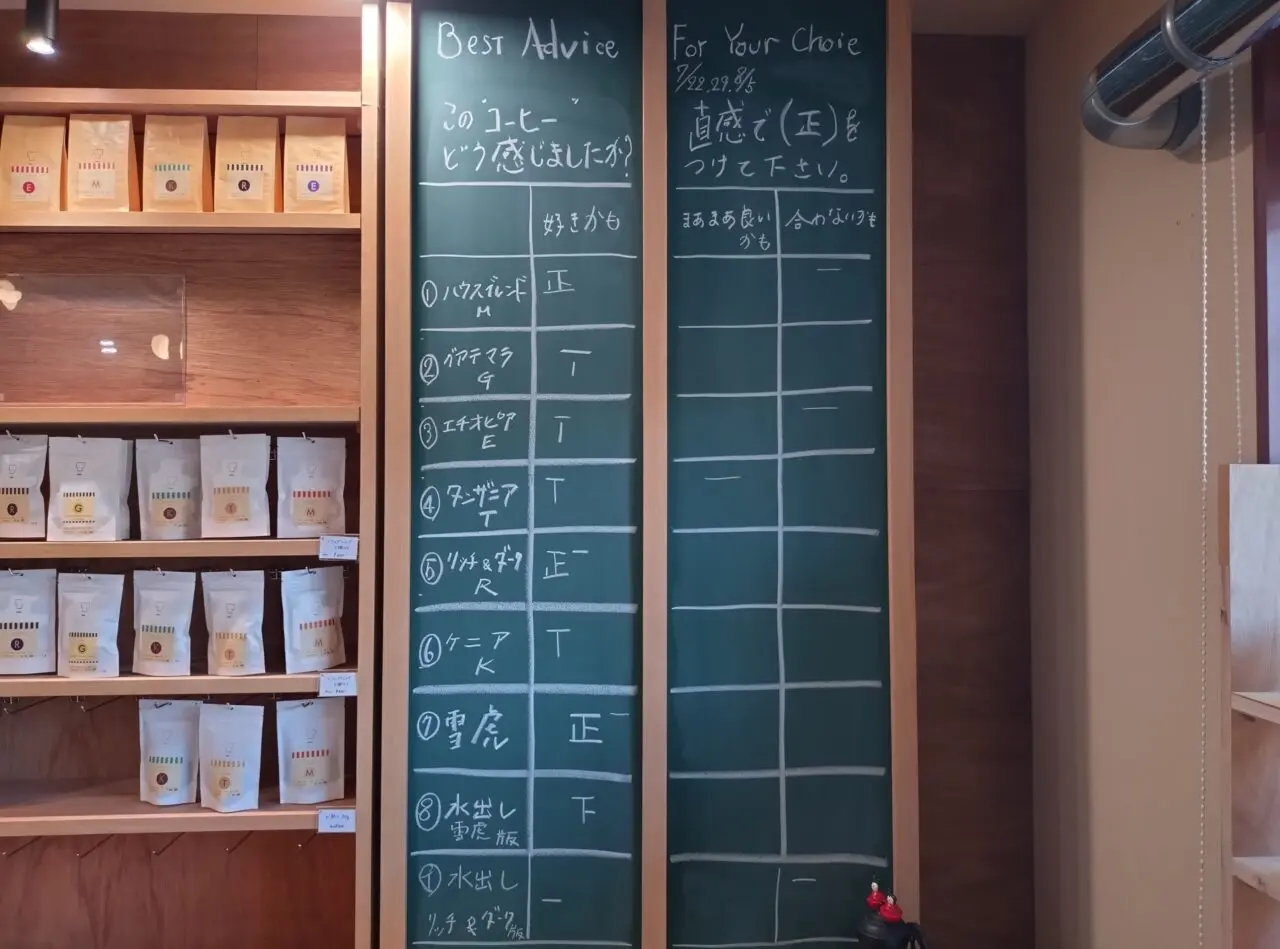 平珈琲店