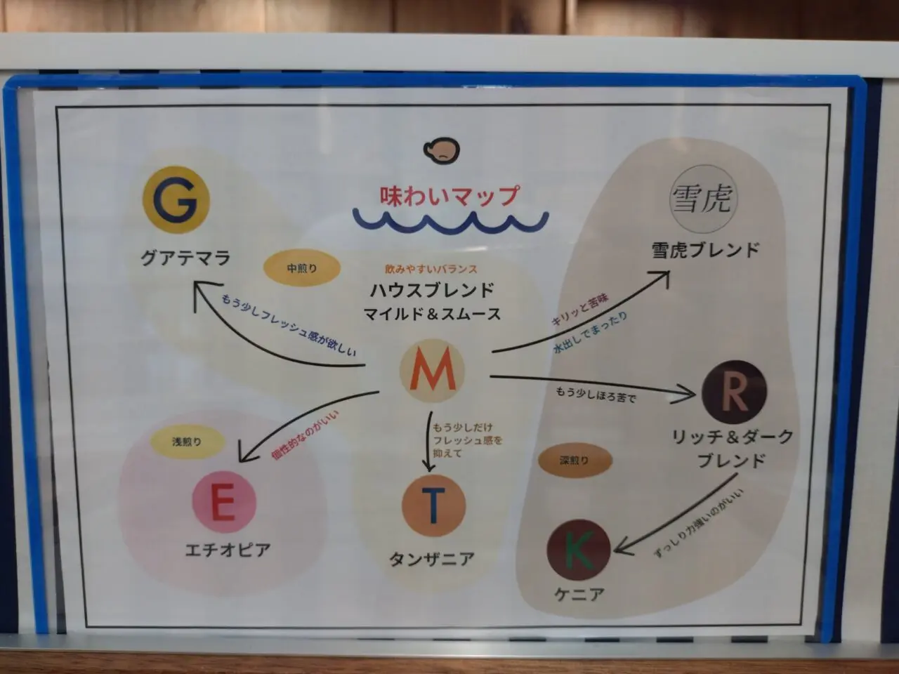 平珈琲店