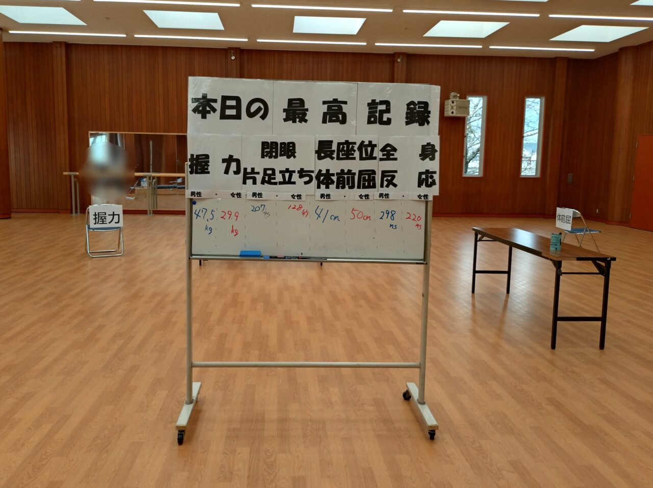 かしばスポーツweeeeek
