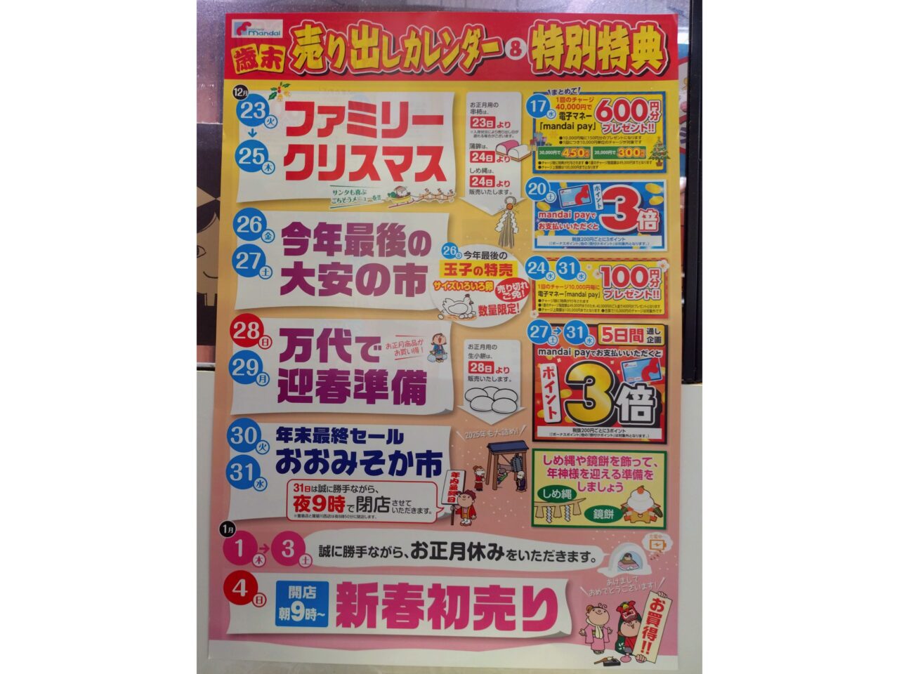 万代香芝下田店